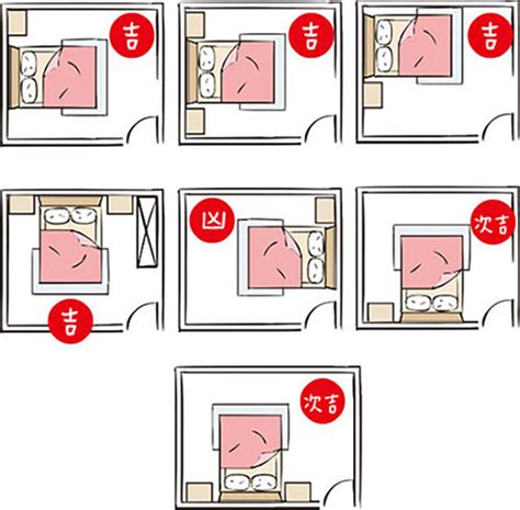 床頭跟門同側|【臥室風水】床頭朝向的10大禁忌，睡出好運氣的秘訣！ 